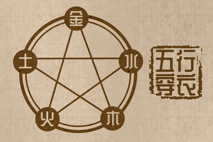 择吉黄历每日宜忌 在线黄历 老黄历吉日吉时查询